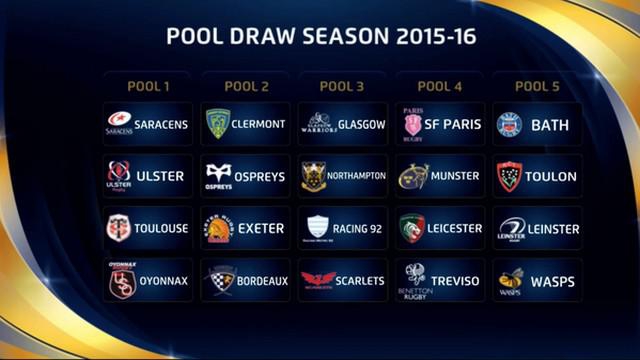 tableau rencontre ligue des champions