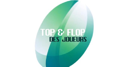 VIDEO. Le JT du Rugbynistère, épisode 1 - Top / Flop des joueurs de la Coupe du monde