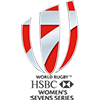 Rugby à 7 féminin – HSBC Clermont-Ferrand Sevens