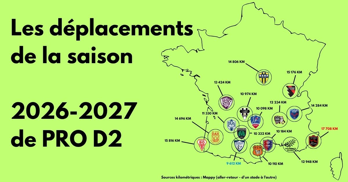 Cartographie des déplacements des clubs, aller-retour, pour la saison 2026-2027 de PRO D2.