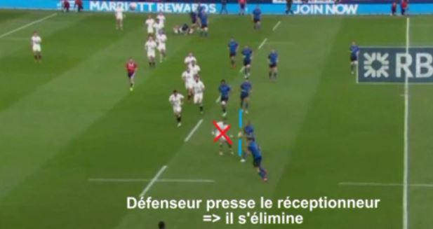 VIDEO. Le rugby pour les nuls - Leçon 11 : Comment franchir et marquer grâce à une passe sautée