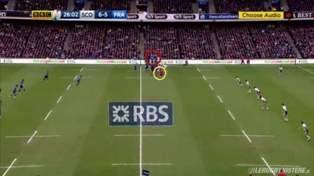 VIDEO. 6 Nations : Y avait-il hors-jeu de John Hardie sur l'alignement du XV de France ?