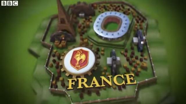 VIDEO. La BBC revisite le générique de Game of Thrones pour la promotion du 6 Nations