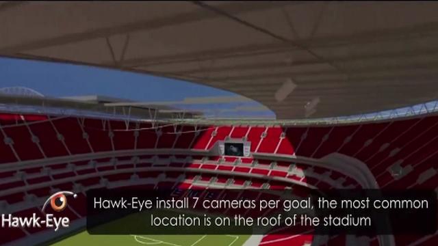 VIDEO. La technologie Hawk-Eye pourrait faire son apparition dans le rugby avant la Coupe du monde