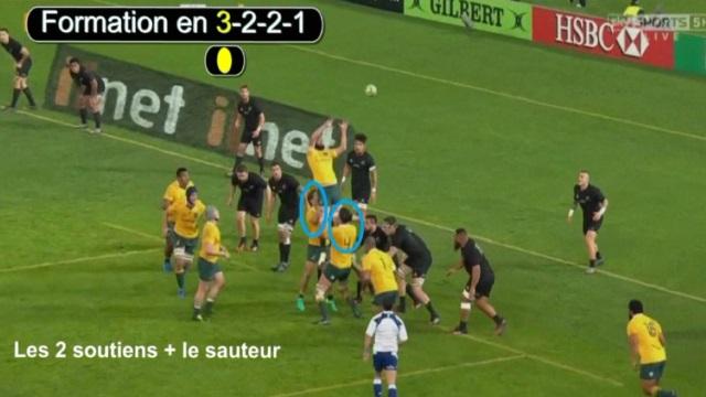 VIDEO. Le Rugby pour les nuls - Leçon 19 : les bases du maul après une touche