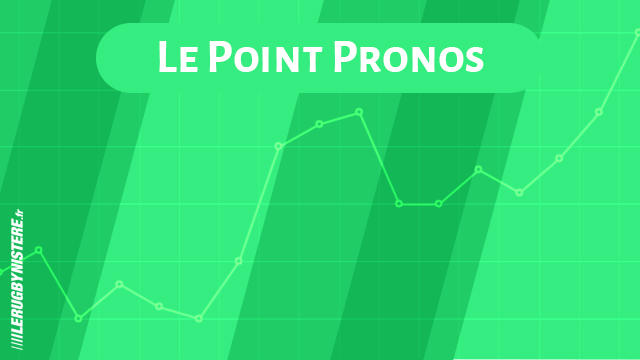 Classements des pronostiqueurs Février, Mars, Avril, Mai, Juin