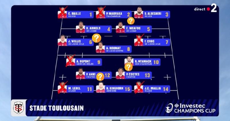 RUGBY. La très longue liste d'absents au Stade Toulousain avant le choc contre Toulon en Top 14