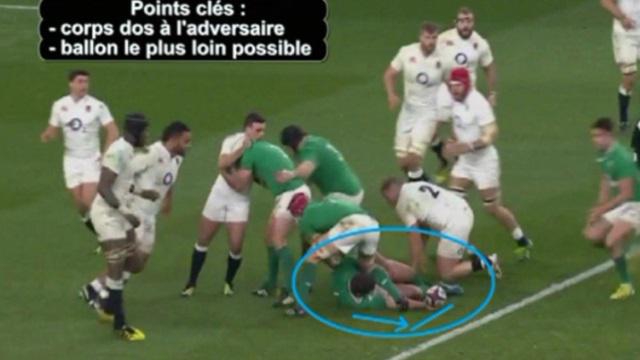 VIDEO. Le rugby pour les nuls - Leçon 13 : Comment s'organiser autour d'un ruck ?