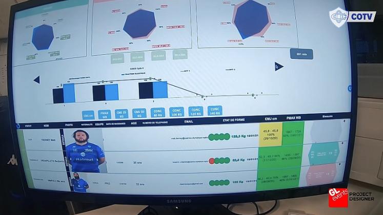 VIDEO. Top 14. Comprendre le travail essentiel d'une cellule performance avec Julien Rebeyrol (Castres)