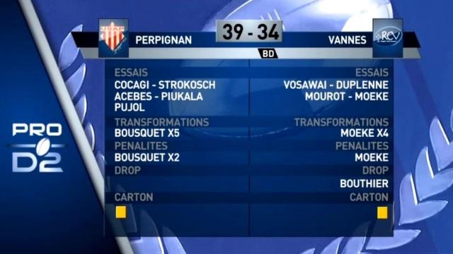 RÉSUMÉ VIDÉO. Pro D2 : 73 points et 9 essais inscrits dans un match d'anthologie entre l'USAP et Vannes