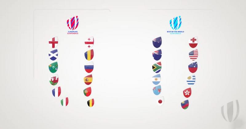 World Rugby dévoile officiellement les contours de la future Ligue Mondiale, le 6 Nations révolutionné !