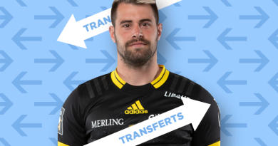 TRANSFERTS. TOP 14. Après les défenses, Retière et Capuozzo dynamitent maintenant le marché !