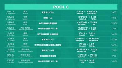 Coupe du monde 2019 - Le calendrier du XV de France au Japon