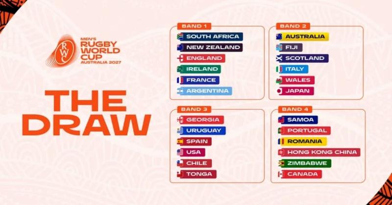 1,3 milliard, 24 équipes, 52 matchs : tout ce qu’il faut savoir avant le tirage au sort des poules de la Coupe du monde 2027