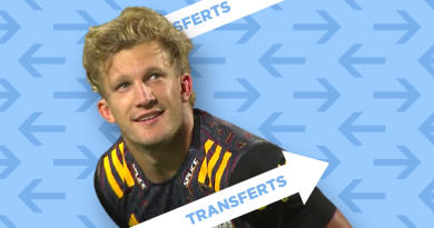 TRANSFERT. Super Rugby. Damian McKenzie quitte les Chiefs pour remplacer Beauden Barrett