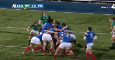 Le 6 Nations féminin incertain, le Tournoi U20 annulé ?