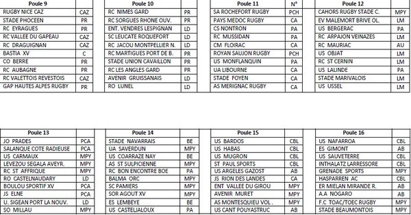 Les poules de Fédérale 3 - Saison 2012 - 2013