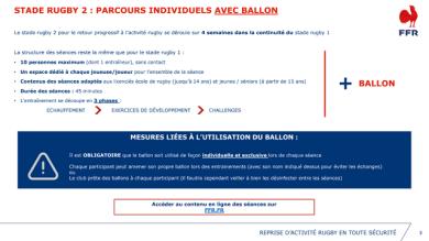 La FFR dévoile la deuxième étape du plan de reprise, avec ballon