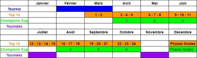 Top14 - Fin de saison 2019-2020 - Page 3 Et-si-cetait-le-moment-dharmoniser-le-calendrier-mais-est-ce-possible-18-03-20-7175