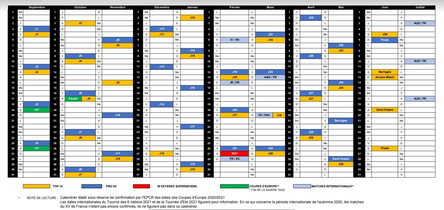 top-14-reprise-finale-doublons-on-connai