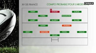 Coupe du monde - Le XV de France avec Ntamack à l'ouverture et Vakatawa au centre ?