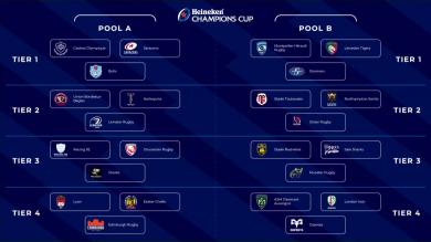 CHAMPIONS CUP. Clermont ira jouer en Afrique du Sud, Toulouse retrouvera le Munster