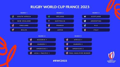 Quelle serait la poule rêvée pour le XV de France en 2023 ?