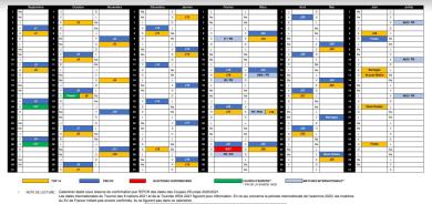 TOP 14 - Reprise, finale, doublons : on connaît le calendrier pour 2020/2021 !