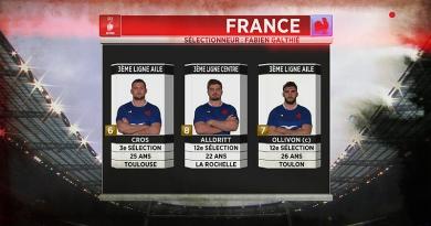 XV de France - Votre composition pour l'Italie dans la continuité ou le changement ? RÉPONSE