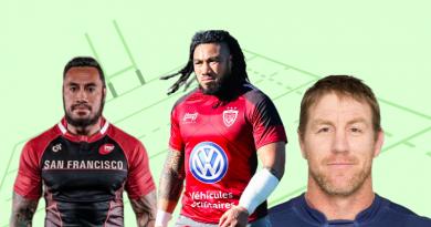 RUGBY. Comme Ma'a Nonu, ces papys qui ont fait de la résistance chez les pros passé 40 ans