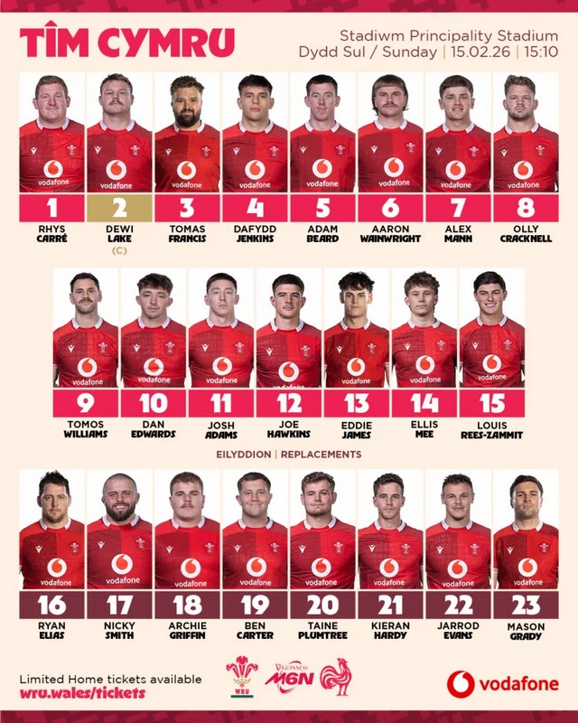 Crédit image : @WelshRugbyUnion