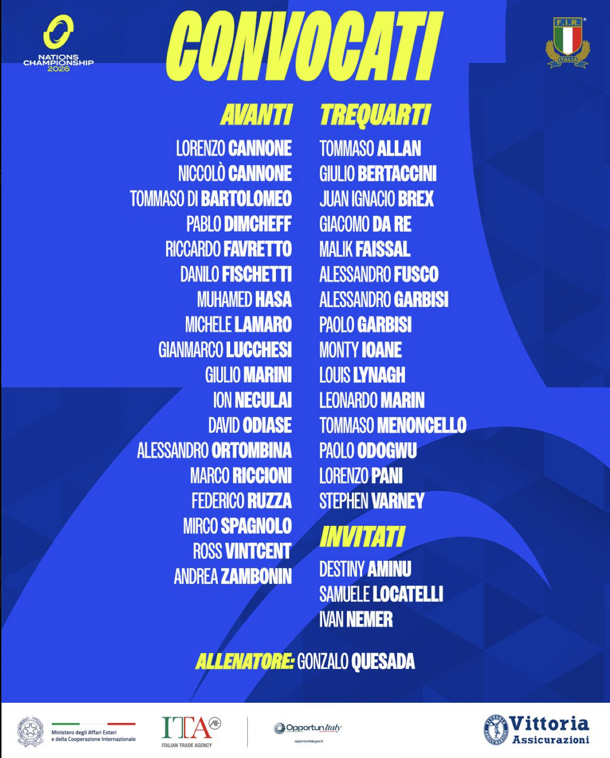 La liste des 36 Italiens sélectionnés. Source : X - @italrugby 