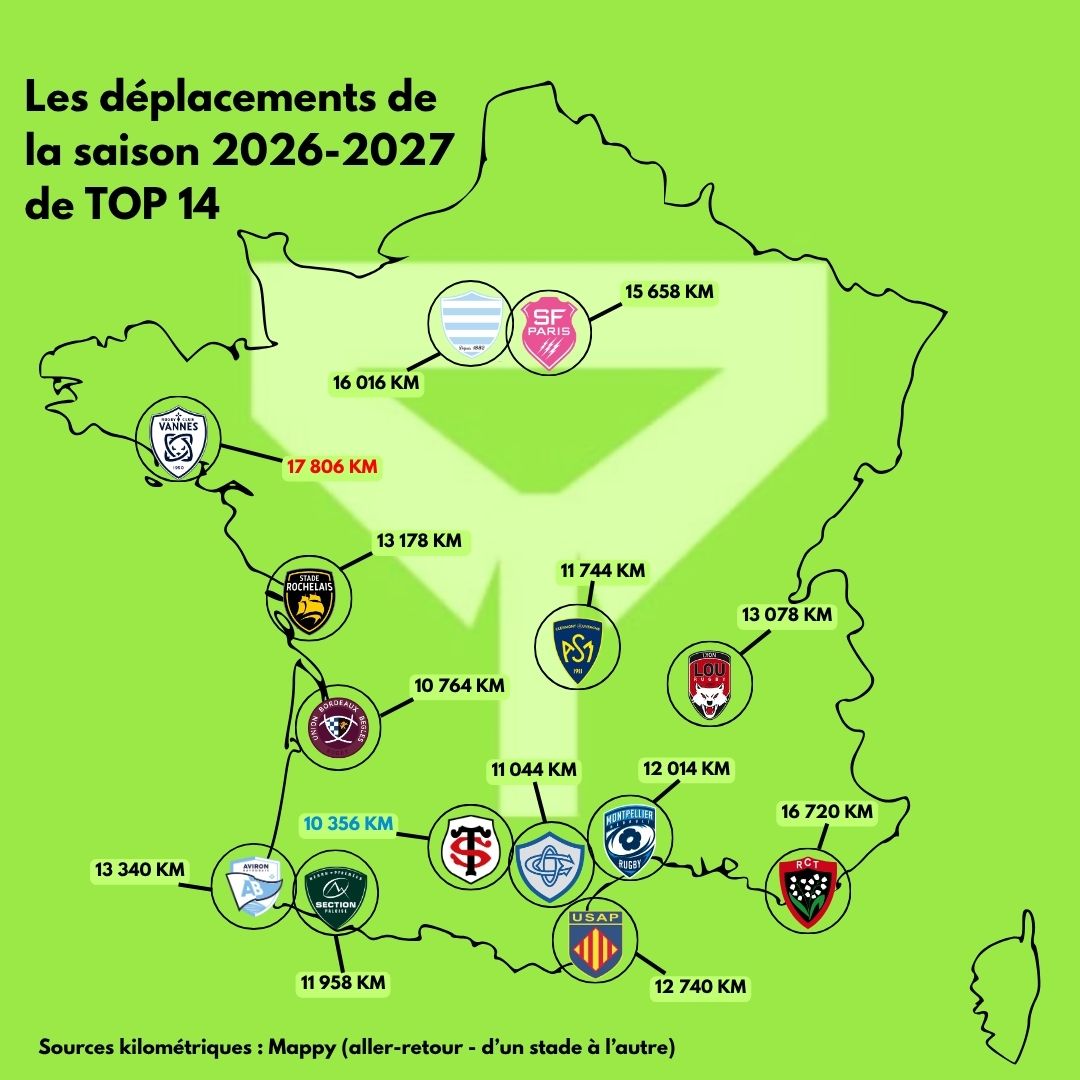 Cartographie des déplacements des clubs, aller-retour, pour 2026-2027