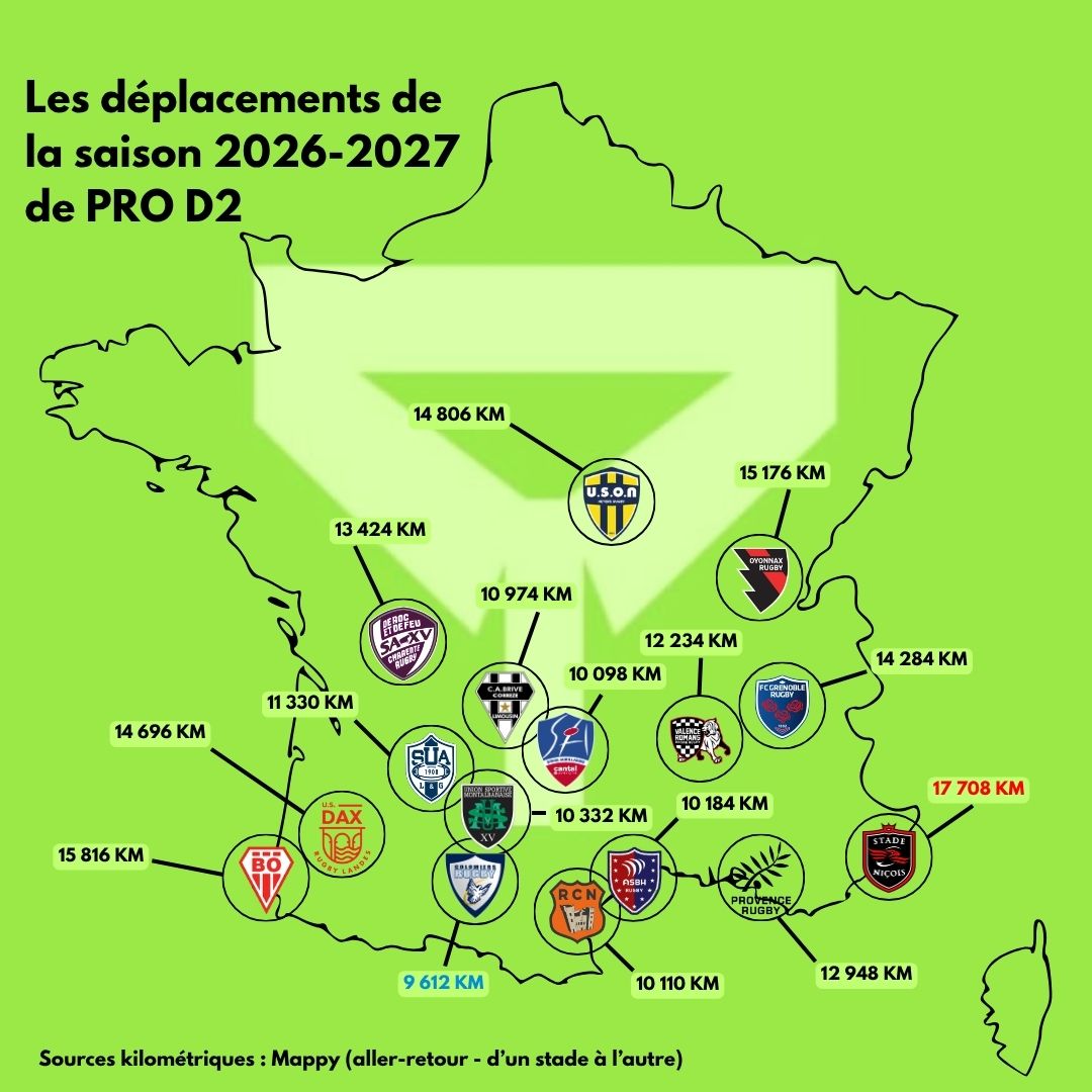 Cartographie des déplacements des clubs, aller-retour, pour 2026-2027