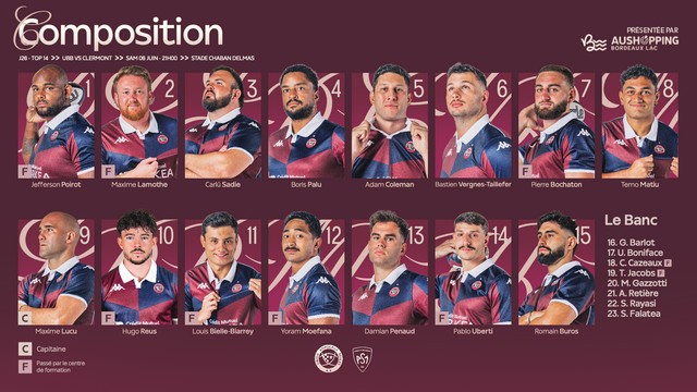 Crédit : UBB